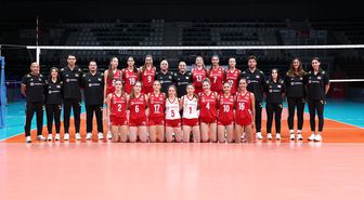 U20 Kadın Milli Takımı Balkan Şampiyonası'nda