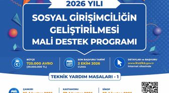 KUZKA'dan Sosyal Girişimcilere Teknik Destek Masaları