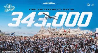 TEKNOFEST Mavi Vatan'a 343 Bin Ziyaretçi