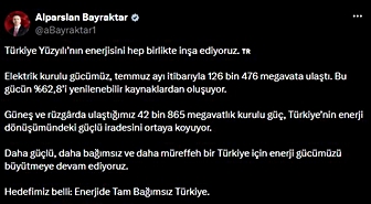 Türkiye'nin Elektrik Kurulu Gücü 126 Bin 476 Megavata Ulaştı