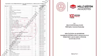 AGS Sonuçları Açıklandı, Kontenjanlar Gündemde