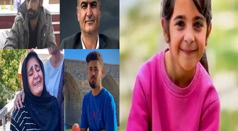 Narin Güran Belgeseline Soruşturma