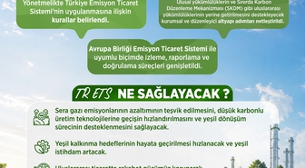 Türkiye Emisyon Ticaret Sistemi Yönetmeliği yürürlükte