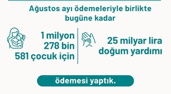 Ağustos doğum yardımı ödemeleri hesaplara yattı