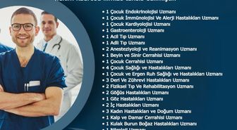 Hakkari'ye 266 Yeni Hekim Kadrosu