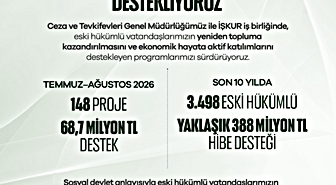 Adalet Bakanı Gürlek: Eski hükümlüler için 68,7 milyon lira kaynak tahsis edildi