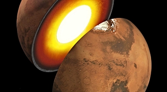 Mars'ın Güney Yarım Küresi Kuzeyden 400 Derece Daha Sıcak