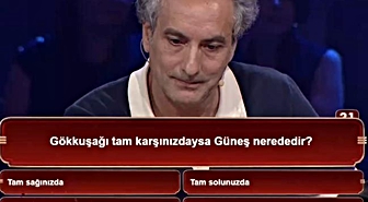Gökkuşağı tam karşınızdaysa Güneş nerededir?