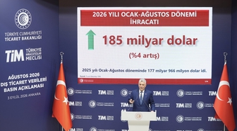 Ağustos ihracat rekoru: 23,5 milyar dolar