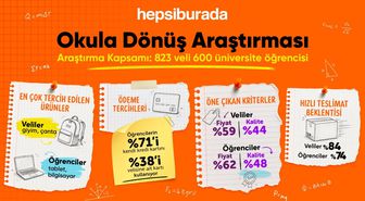 Anne Babanın Gözü Ayakkabı Ve Giyimde; Öğrencininki Bilgisayarda