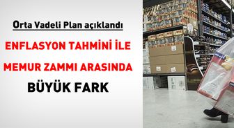 Memur Zammı Enflasyonun Altında Kalıyor