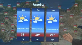 Hava Tahmin Uzmanı Tekin: 'Hava sıcaklığı ülke genelinde mevsim normallerinin üzerine çıkacak'