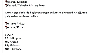 OGM: 4 orman yangını kontrol altına alındı