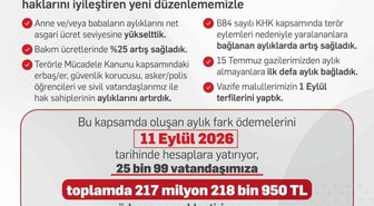 Bakan Işıkhan: 'Şehit yakınları ve gazilere yönelik düzenlemeler kapsamında 25 bin 99 vatandaşa 217,2 milyon lira ödeme yapılacak'