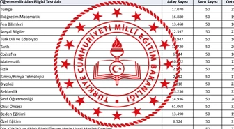 Öğretmen adayları MEB kontenjan kılavuzunu bekliyor