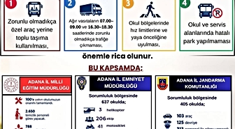 Adana’da 524 bin öğrenci ders başı yapacak: Trafik ve güvenlik tedbirleri artırıldı