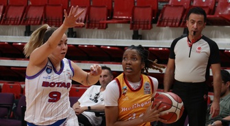 Basketbol: 20. Erciyes Kupası Kadınlar Turnuvası