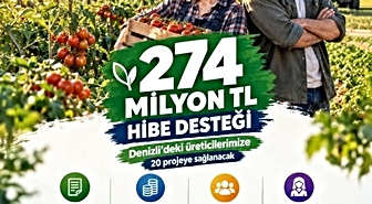 Denizli'de 20 projeye 274 milyon TL rekor hibe desteği verilecek
