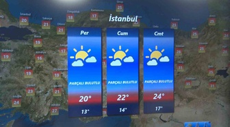 Hava Tahmin Uzmanı Tekin, İstanbul ve Marmara için kuvvetli yağış uyarısı yaptı