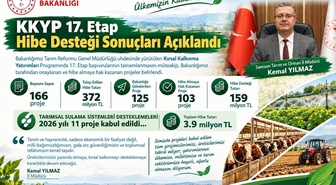 Samsun'da 103 kırsal kalkınma projesine 159 milyon TL hibe verilecek