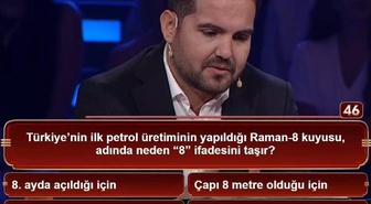 Türkiye'nin ilk petrol üretiminin yapıldığı Raman-8 kuyusu, adında neden '8' ifadesini taşır?