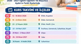 Aydın'da öğretmenlere STEM eğitimi verilecek, ÖBA'da iki kurs şartı aranacak