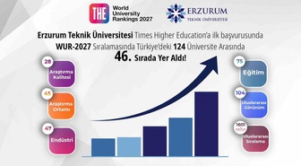 ETÜ, THE 2027 Dünya Üniversite Sıralaması'nda ilk başvurusunda Türkiye'de 46. oldu