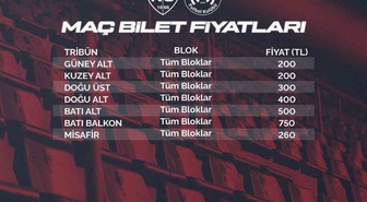 Kayserispor-Manisa FK maçının bilet fiyatları açıklandı, satış bugün başlıyor