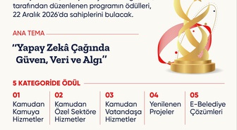 Türkiye Bilişim Ödülleri'ne başvurular 1 Aralık 2026'da sona erecek