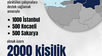 Bakan Işıkhan sel etkileri için Marmara'ya 2 bin kişilik TYP kontenjanı tahsis etti