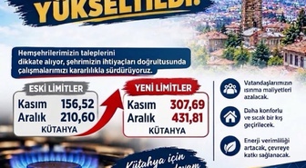 Kütahya'da doğal gaz limiti kasım için 307,69'a, aralık için 431,81'e çıkarıldı