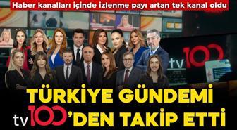 Türkiye gündemi tv100'den takip etti! Haber kanalları içinde izlenme payı artan tek kanal oldu