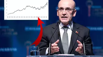 Bakan Şimşek 'Tarihi zirve' diye duyurdu: 174,4 milyar dolara yükseldi