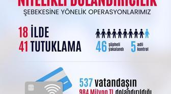 537 kişiyi 984 milyon TL dolandıran şebeke çökertildi