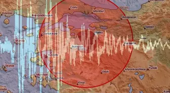 Büyük İstanbul depremiyle ilgili ezber bozan sözler: 400 km fay gerekli