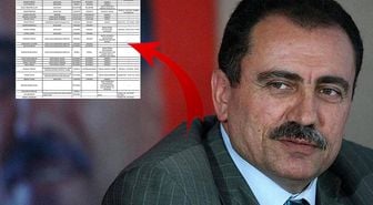 Muhsin Yazıcıoğlu soruşturmasında gözaltına alınanların çoğu aynı meslekten! Evlerinden cephanelik çıktı