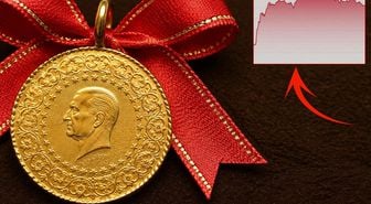 Altın fiyatları uçuşta! Grafiği görenler gözlerine inanamıyor