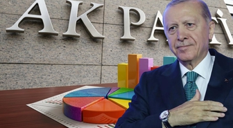 Cumhurbaşkanı Erdoğan'ın masasındaki son anket! AK Partili isim rakam verdi