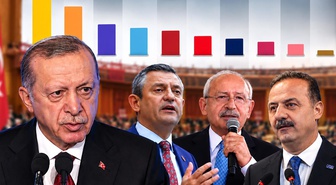 Son üç seçimi bilen şirketin anketi! Görenler tabloya bir daha bakıyor