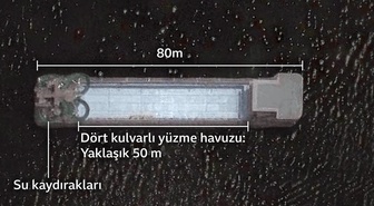 Kim Jong Un'un ailesine ait olduğu düşünülen 80 metrelik yat uyduda! Güvertesinde 50 metrelik havuz var