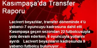 Kasımpaşa'da Transfer Raporu