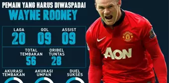 Ve Rooney İmzalıyor