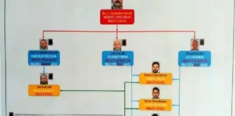 İstinaf, rekor eroin davasında verilen cezaları yerinde buldu