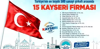 Büyükkılıç, Türkiye'nin 500 büyük sanayi kuruluşu listesine giren 15 Kayseri firmasını tebrik etti