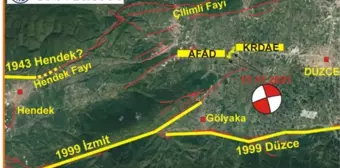 Düzce depreminin, 1999 depremlerinin etkisini gösterdiği raporlandı