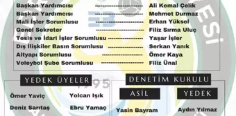 Edremit Belediyesi Altınolukspor'da yeni başkan seçildi