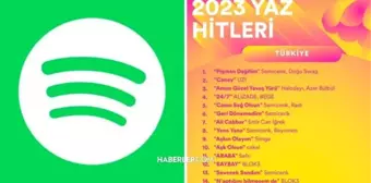 Spotify 2023 Yaz Hitleri açıklandı! İşte dünya genelinde ve Türkiye'de en çok dinlenen şarkılar