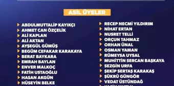 AK Parti Karabük İl Yönetim Kurulu Üyeleri Belli Oldu