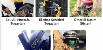 Hamas 7 Ekim'deki İsrail saldırılarına nasıl ve hangi gruplarla birlikte hazırlandı?