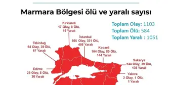 Türkiye'de 2023 yılında meydana gelen silahlı şiddet olaylarında Sakarya 6. sırada